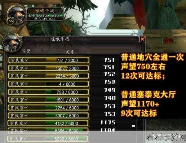 魔兽世界 TBC，五大必争声望奖励，震撼来袭！
