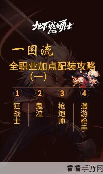 DNF手游职业神焰驾驭能力深度剖析，谁才是火焰之主？
