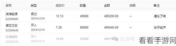 武义九州丸子角色深度攻略，新手必知的实战技巧与策略布局