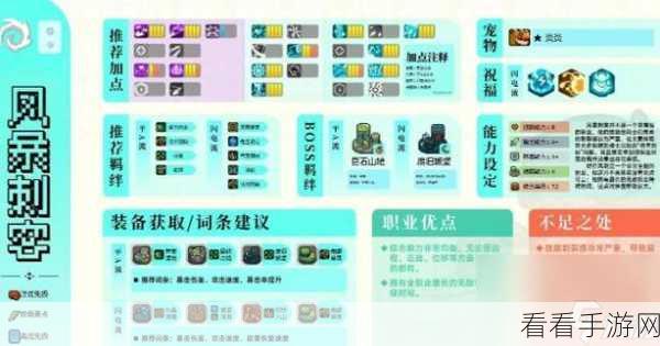 元气骑士前传，瓦尔基里祝福加持下的刺客攻略秘籍