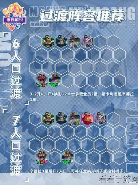 云顶之弈深度解析辛迪加刺客阵容构建与运营策略指南