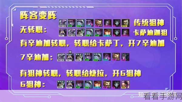 云顶之弈深度解析辛迪加刺客阵容构建与运营策略指南