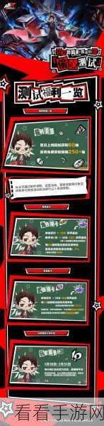 超次元女神计费删档「攻坚测试」全攻略，FAQ 与 BUG 详解