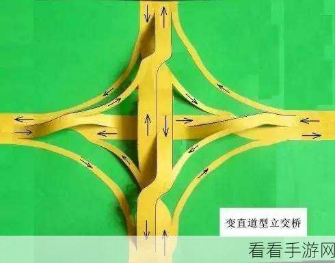 揭秘拥堵城市基础玩法，玩转都市不堵车秘籍