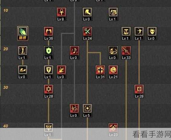 DNF 神思者与蓝拳圣使超强属性面板大揭秘