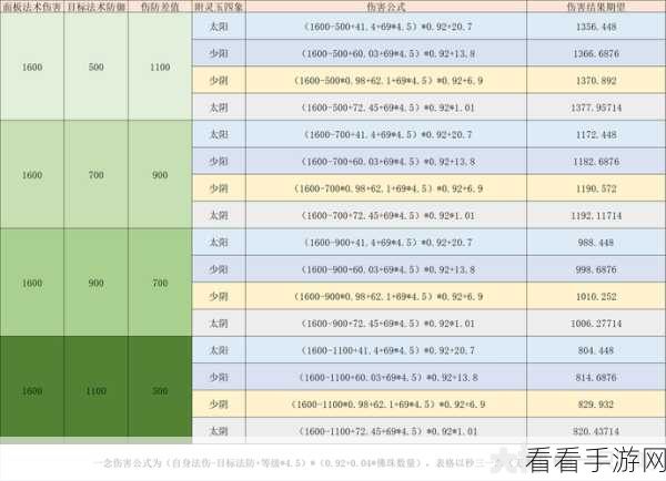 2022热门手游门派兑换码独家揭秘，最新大全合集与获取攻略