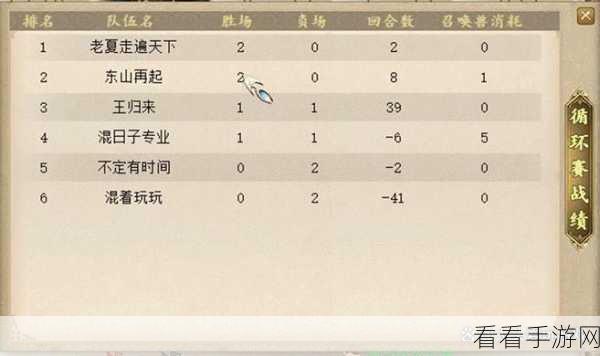 大话西游手游，龙族PVP顶尖属性搭配，解锁制胜战斗策略