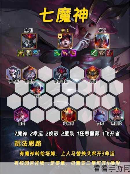 金铲铲新手必备，超实用阵容秘籍
