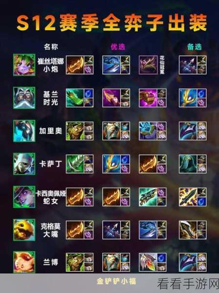深度攻略，云顶之弈S6赛季悠米最强出装搭配与实战技巧