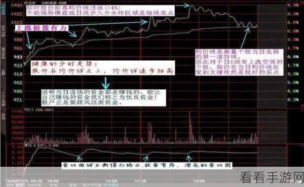 掌控塞恩对线，走位秘籍与致胜技巧大揭秘