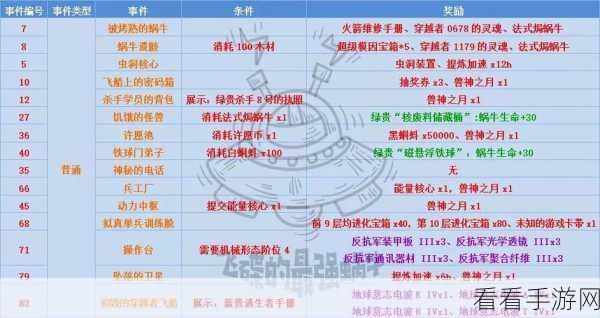 蜗牛格斗巅峰！最强蜗牛高性价比积分选购攻略大揭秘
