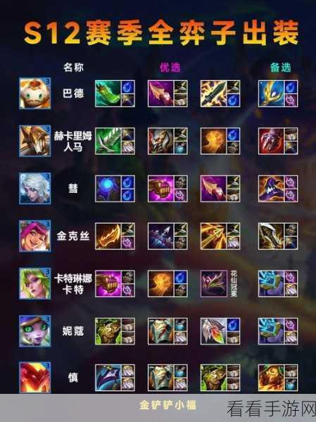 王者荣耀深度攻略，弈星赛场制胜出装与顶尖装备搭配秘籍