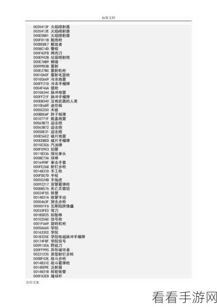 辐射 4 必备！全娃娃代码秘籍大公开