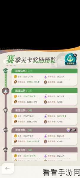 剑与远征启程，荆棘阵容搭配秘籍大公开