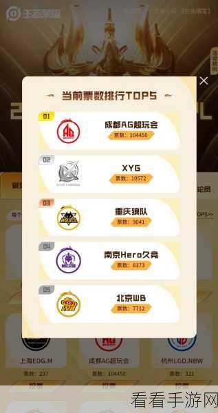 王者荣耀风靡全球，深度解析其受欢迎的关键因素与精彩赛事回顾