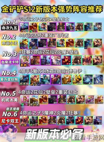 金铲铲之战双人模式无敌致胜阵容深度剖析
