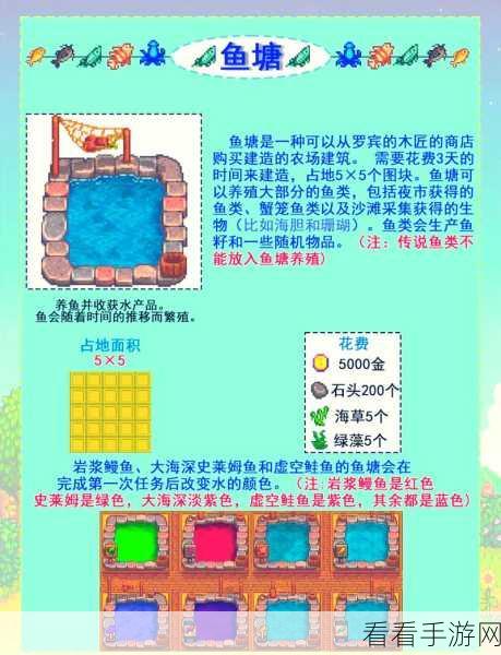 星露谷物语，揭秘鱼塘的奇妙功能与效益