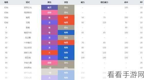 精灵宝可梦剑盾，揭秘无极汰那获取攻略与全面解析