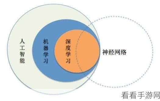 伊甸之境,拍卖盛典全流程深度解析与实战攻略