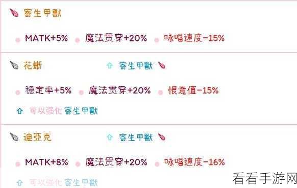 托拉姆物语火线必备追加秘籍