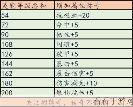 探秘山谷最新模式手游,致胜秘籍与精彩玩法全解析