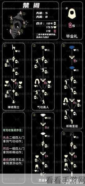 光遇友谊季，解锁先祖神秘位置的终极秘籍