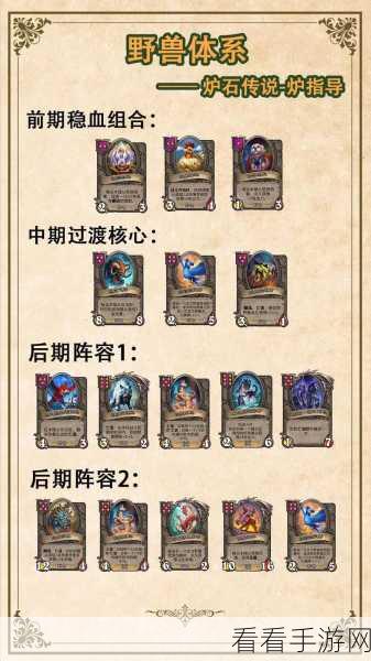 炉石传说酒馆战棋深度攻略，精准分工，制胜酒馆战场