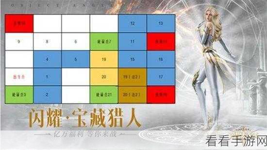 荣耀大天使，游戏内附魔与挖矿异常全面解析及补偿方案