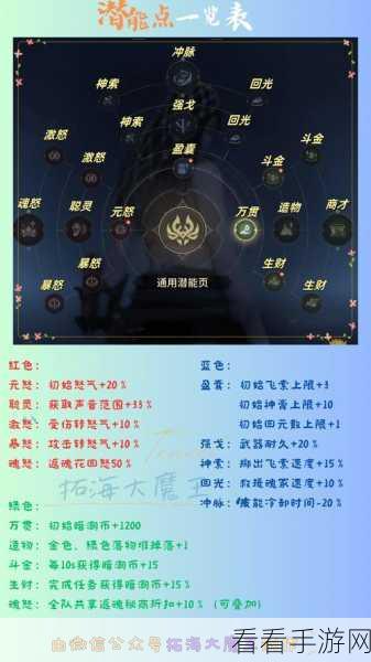 永劫无间，钩索神技实战全攻略，制霸战场秘籍