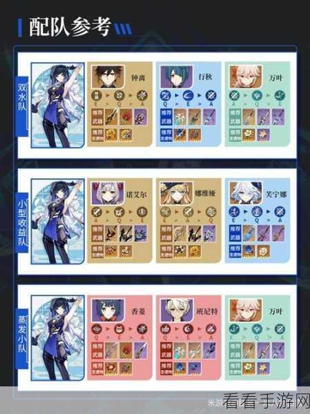原神，夜兰主 C 配队实战指南与技巧
