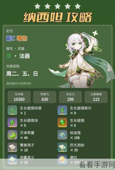 原神纳西妲玄学抽卡攻略，揭秘高效抽卡地点与技巧