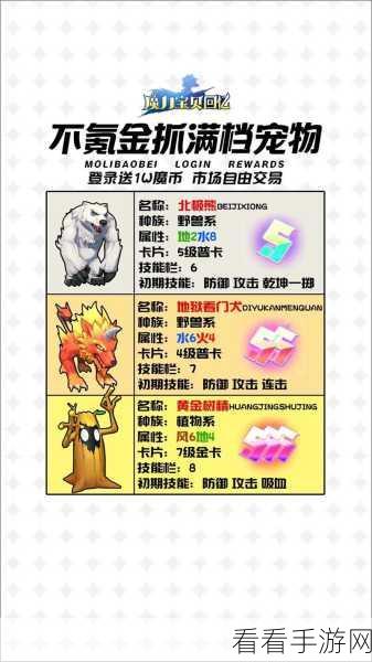 魔力宝贝全面升级，探索觉醒版本全新赛事与玩法