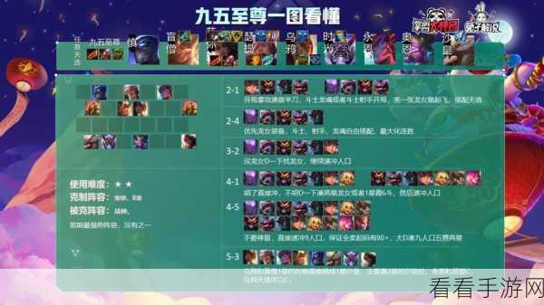 云顶之弈S6赛季九五至尊阵容深度解析，豪华搭配与运营秘籍