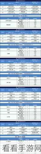 FGO魔伊联动复刻，全方位攻略与活动详解