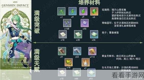 原神白术，培养价值与主 C 定位全解析
