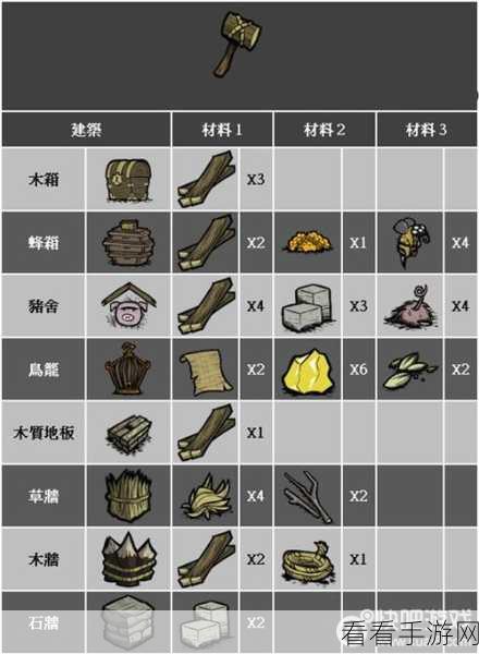 手游攻略大揭秘，文字来找茬酱料搭配大赛全攻略