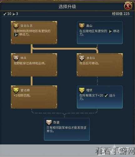 文明6深度攻略，高效派遣使者策略与实战技巧揭秘