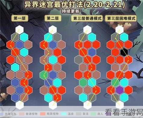 剑与远征2月20日迷宫大揭秘,全地图攻略与高效走法深度剖析