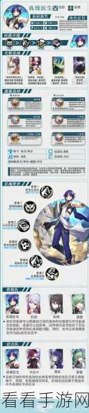 崩坏，星穹铁道 真理医生的顶级组合攻略