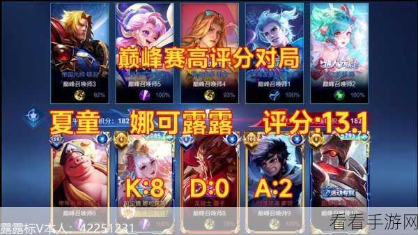 王者荣耀顶尖赛场刺客争霸,阿珂、兰陵王、孙悟空、娜可露露谁主沉浮?