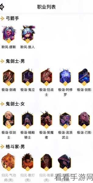 DNF 炽天使实力大揭秘，职业强度深度剖析