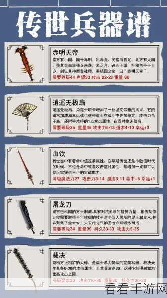 蛋蛋传奇新纪元，运7血饮揭秘、装备革新及未来蓝图曝光