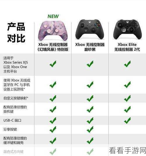 微软Xbox手柄赋能，解锁全新手游操控体验