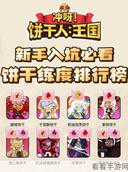 冲呀饼干人,王国 帕菲饼干角色深度攻略