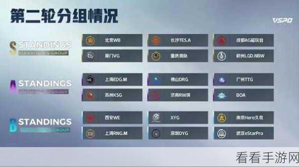 KPL 2019年终盛典，三足鼎立格局初现，群雄逐鹿上演巅峰对决