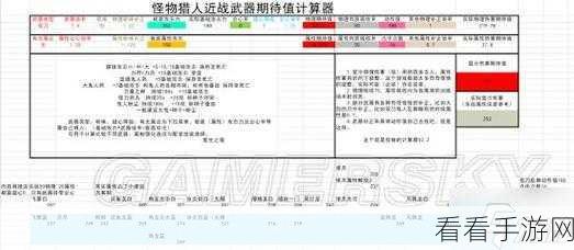 怪物猎人X深度攻略，顶尖双刀种类剖析与强力推荐