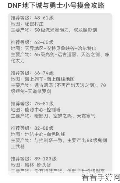DNF深度攻略，揭秘地下城破魔石高效刷取策略，助你战力飙升