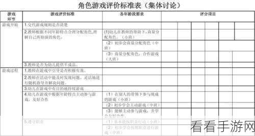 异界事务所新手指南，权威角色评价表助你快速上手