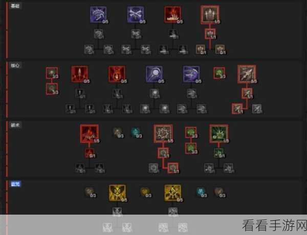 不休的乌拉拉法师技能加点深度解析,打造极致输出法师秘籍