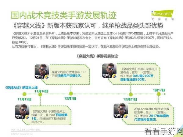 手游战术深度解析，足球天才战力机制全揭秘